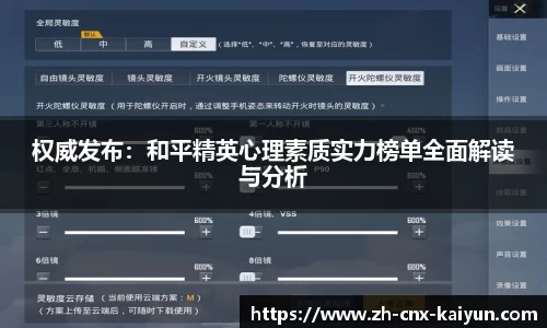 权威发布：和平精英心理素质实力榜单全面解读与分析